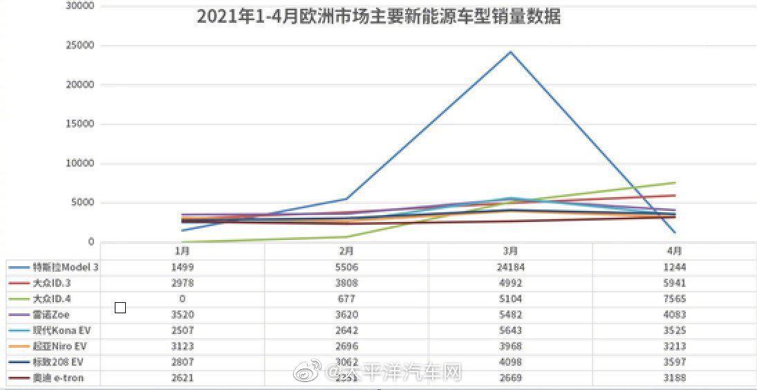 第234页