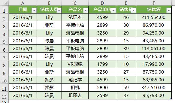 2025年3月 第263页