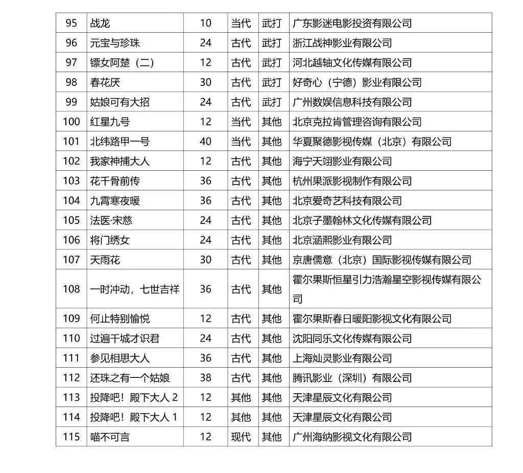 短剧还珠已备案！爷青回还是毁经典？网友这波操作太秀了！