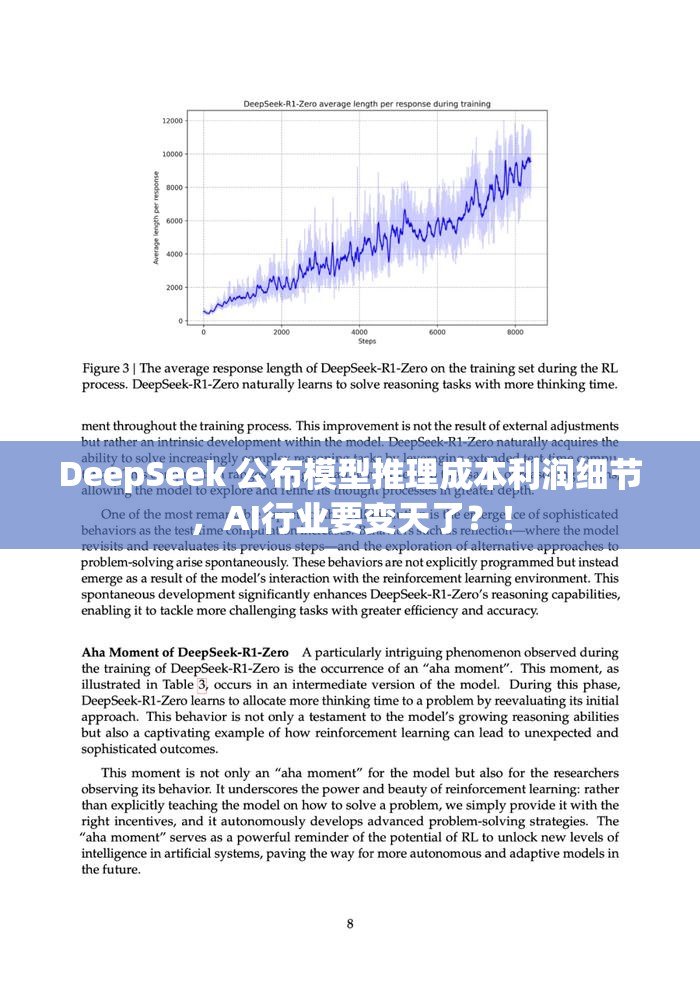 DeepSeek 公布模型推理成本利润细节