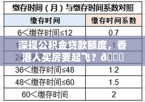 深提公积金贷款额度