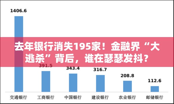 去年银行消失195家