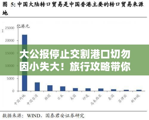 大公报：停止交割港口切勿因小失大